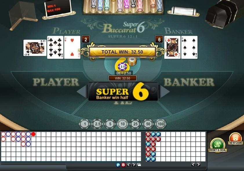 Bật mí cách chơi Super 6 Baccarat Top88 không phải ai cũng biết